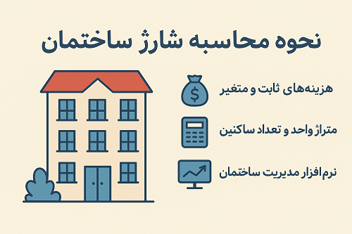 نحوه محاسبه شارژ ساختمان