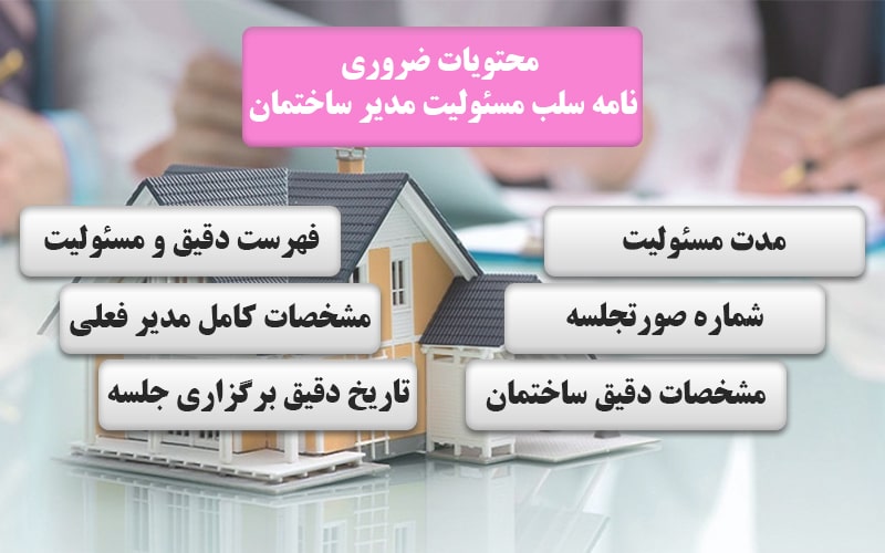 محتویات ضروری نامه سلب مسئولیت مدیر ساختمان
