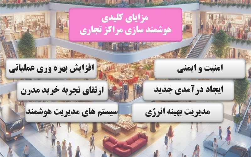 مزایای کلیدی هوشمند سازی مراکز تجاری