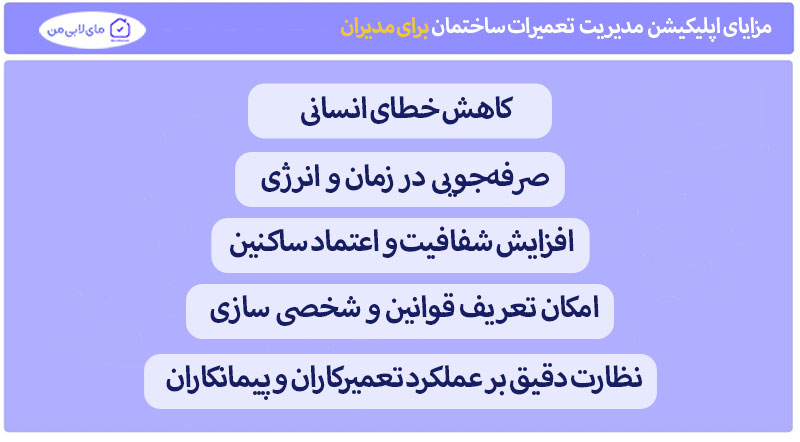 مزایای استفاده از اپلیکیشن برای مدیران ساختمان