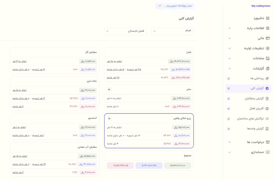 اپلیکیشن شارژ ساختمان