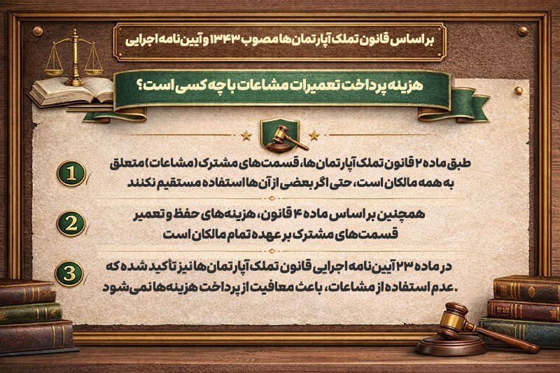 قوانین مرتبط با هزینه های مشترک ساختمان