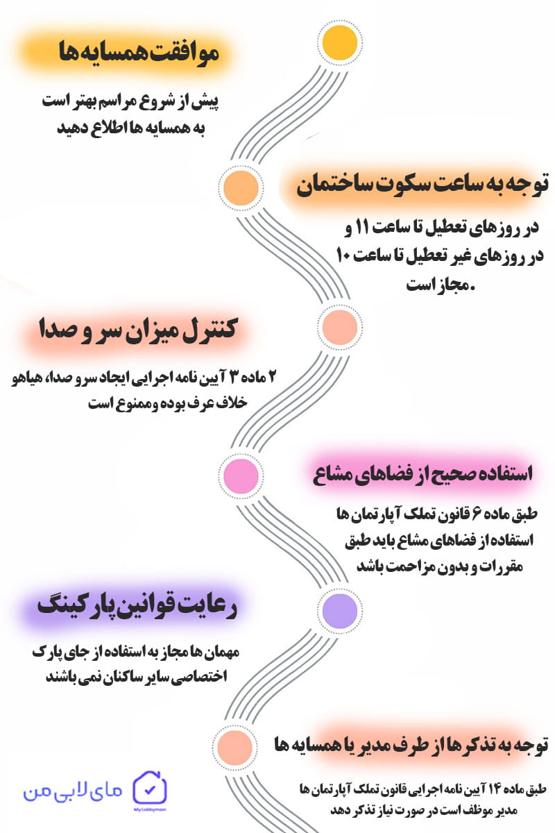 قوانین مهمانی در آپارتمان