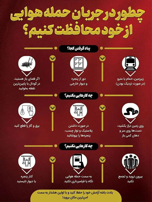 اقدامات لازم در شرایط بحرانی