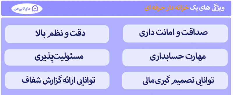ویژگی های خزانه دار حرفه ای
