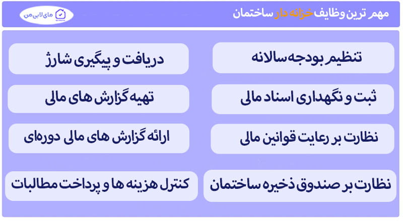 وظایف خزانه دار ساختمان