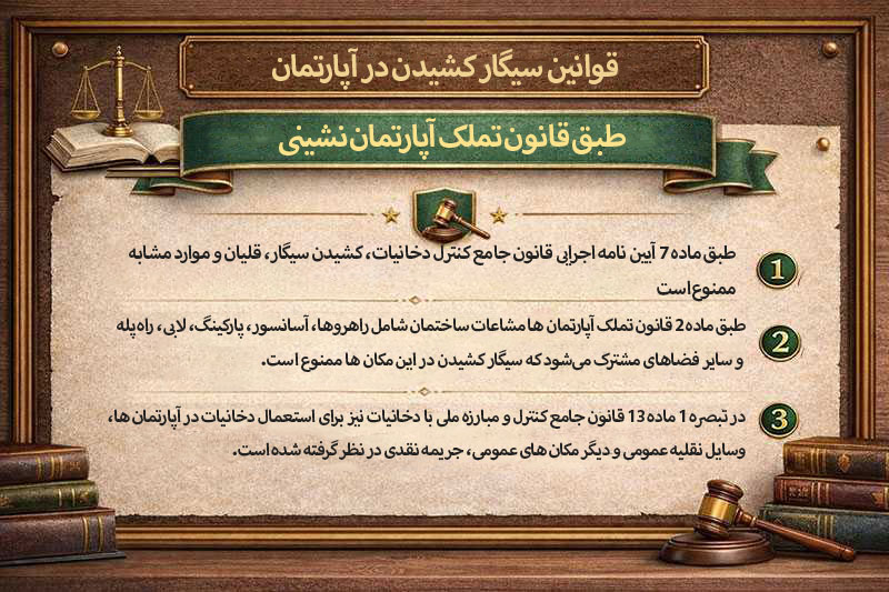 قوانین سیگار کشیدن در آپارتمان