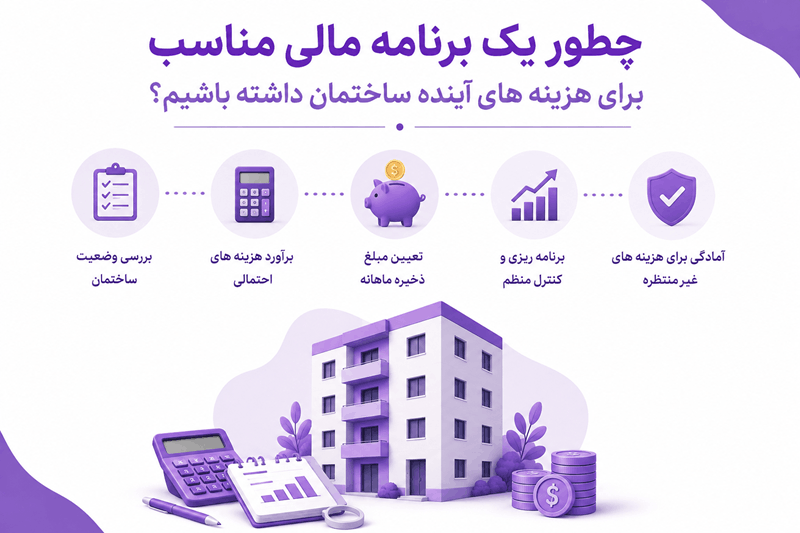 چطور یک برنامه مالی مناسب برای هزینه های آینده ساختمان داشته باشیم